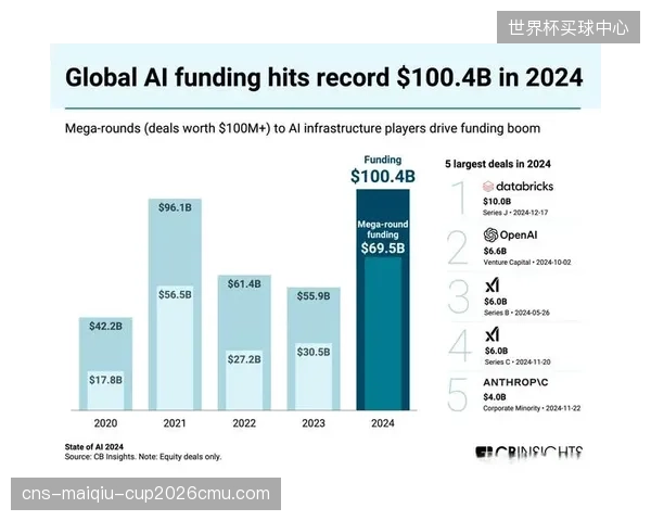 2024年数据显示，中国智能手机用户在App上的年均支出为45.9美元，体育类应用的变现天花板仍有待突破